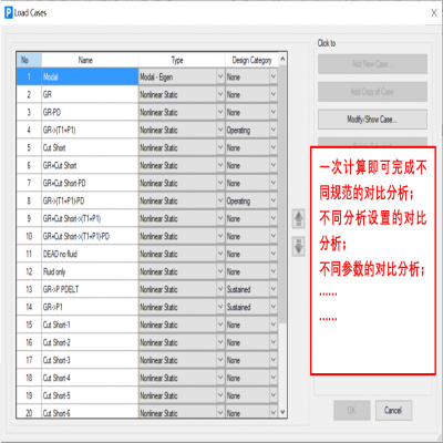 P-Delta效應對管道應力分析的影響